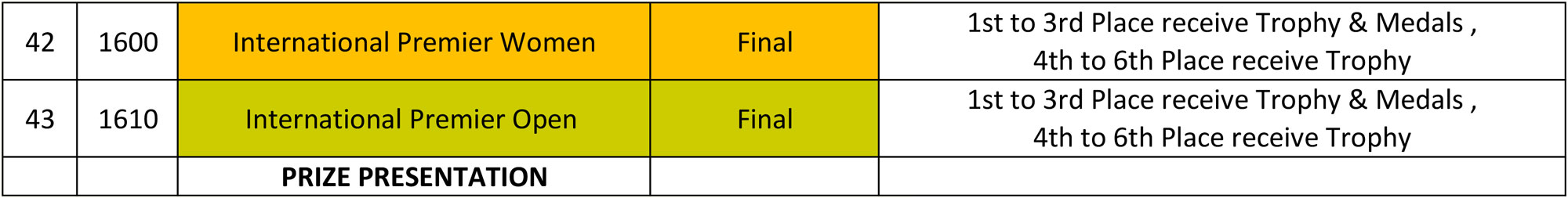 Race Program 400m 24th Nov (Sunday)